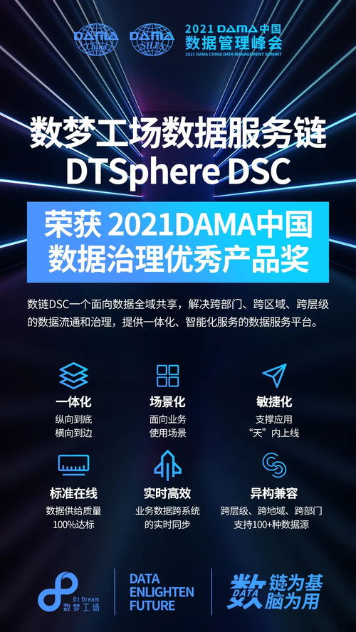 蟬聯(lián)殊榮，數(shù)夢工場榮膺DAMA 2021數(shù)據(jù)治理三項(xiàng)大獎(jiǎng)，引領(lǐng)數(shù)據(jù)處理服務(wù)新標(biāo)桿