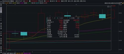 天眼掘金 新能源汽車零部件與技術(shù)賽道爆火，大華公司無人駕駛系統(tǒng)引市場聚焦